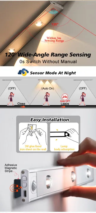 Night Light Motion Sensor Light Wireless Ultra Thin USB LED for Kitchen Cabinet Bedroom Wardrobe Indoor Lighting