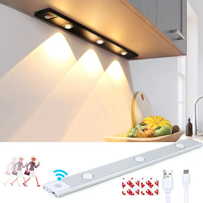 Night Light Motion Sensor Light Wireless Ultra Thin USB LED for Kitchen Cabinet Bedroom Wardrobe Indoor Lighting