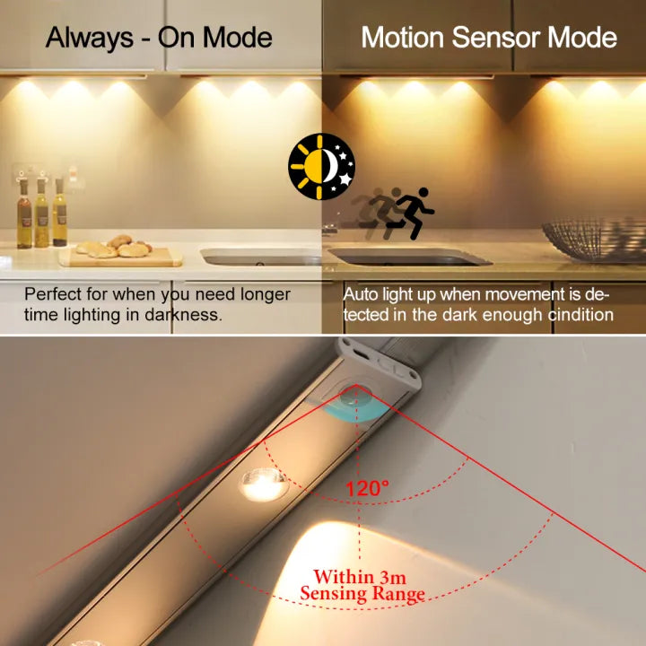 Night Light Motion Sensor Light Wireless Ultra Thin USB LED for Kitchen Cabinet Bedroom Wardrobe Indoor Lighting